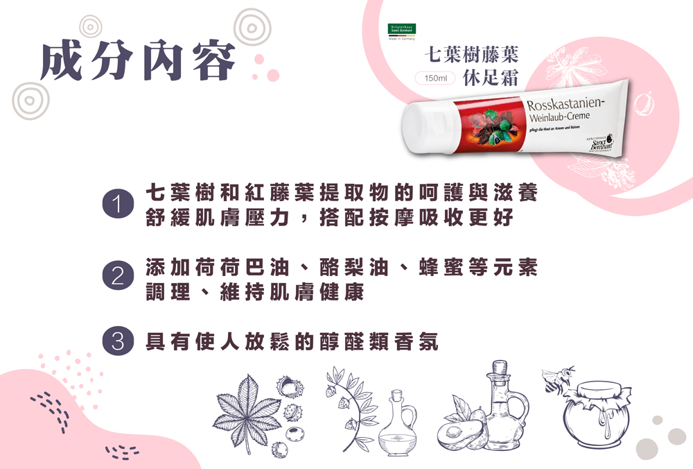 聖伯納德 Sanct Bernhard 德國百年草本 七葉樹藤葉軟膏