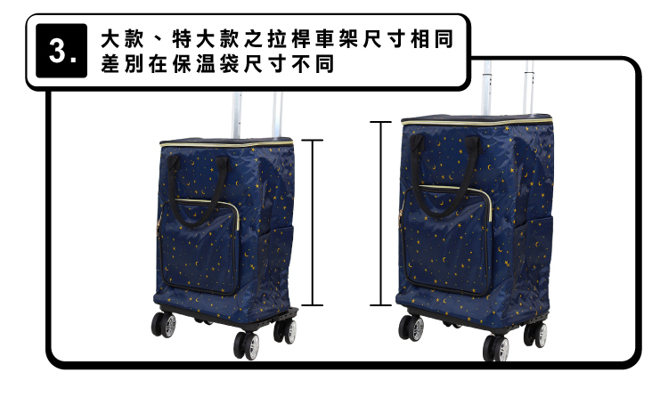 【ANDYMAY2】奈拉拉桿防水保溫折疊購物車-大款