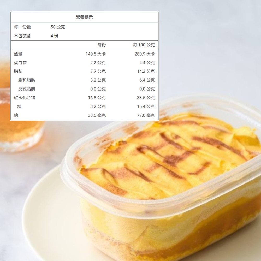 【栗卡朵洋菓子坊】小寶盒系列夏季組(老虎好芒/桃你開心/荔枝紅了)200g/盒