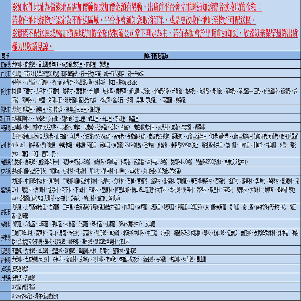 生活市集超柔抽取式衛生紙250抽