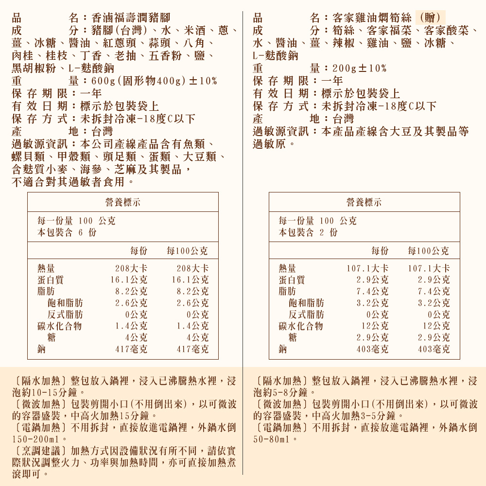 【雪莉朵辣嚴選】香滷福壽潤豬腳600g(加送燜筍)
