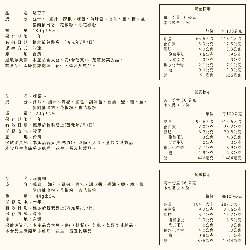 亞緻餐飲【天香樓mini】天香小滷系列五入組 (滷豆干/滷豬耳/滷鴨翅/滷牛腱/滷牛筋)