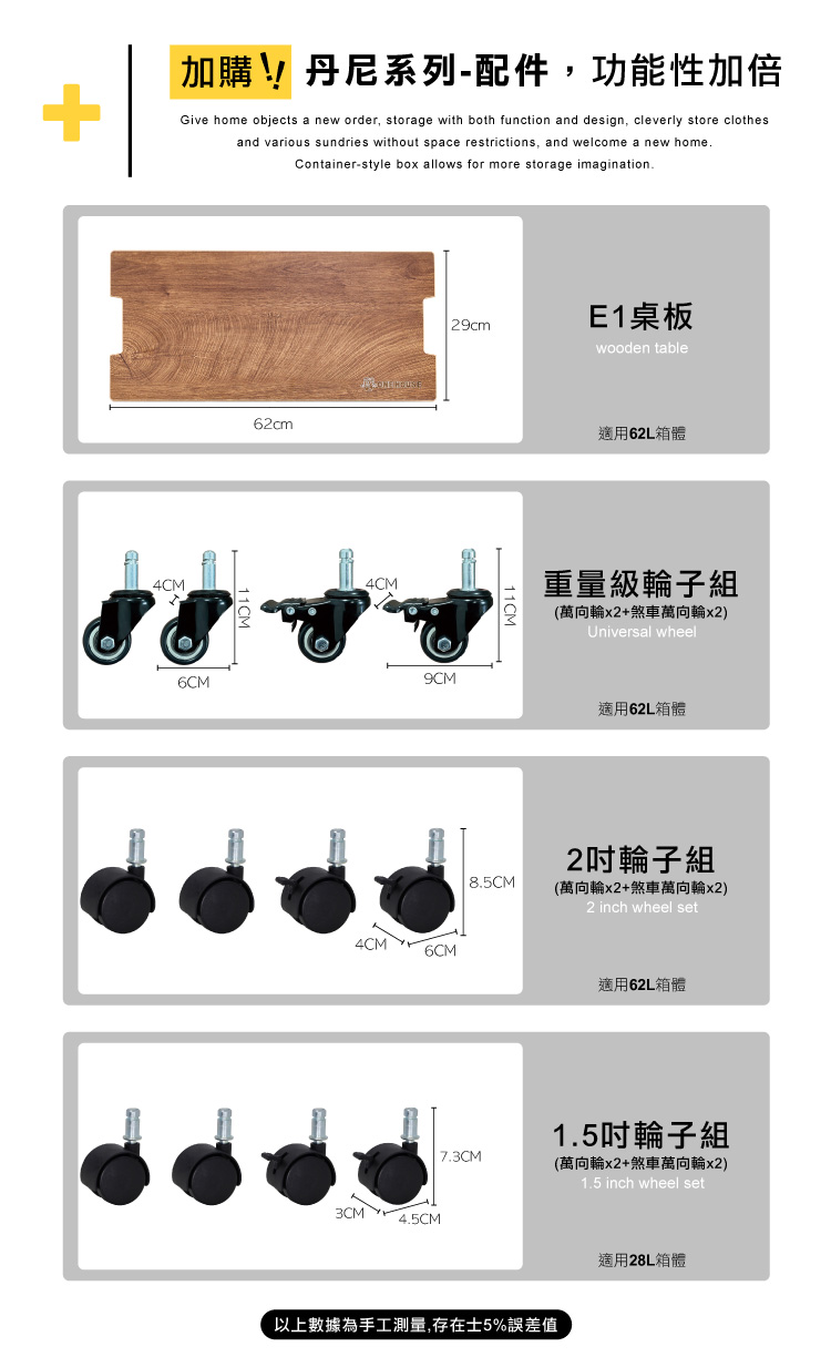 【ANDYMAY2】小丹尼貨櫃五開門折疊收納箱-62L