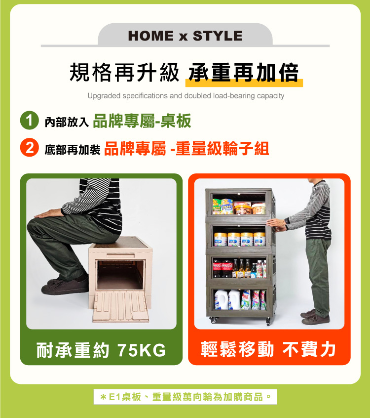 【ANDYMAY2】小丹尼貨櫃五開門折疊收納箱-28L