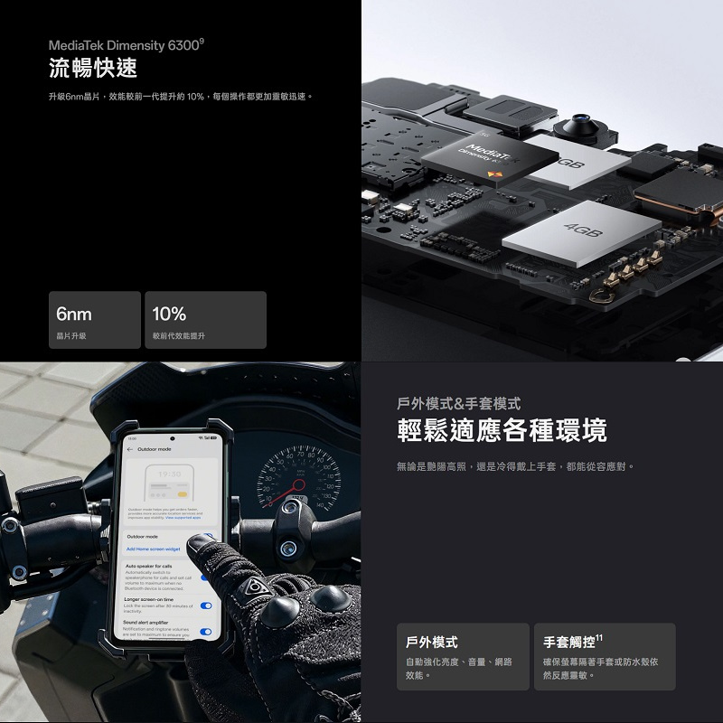 OPPO-A5 (4G128G)5G版