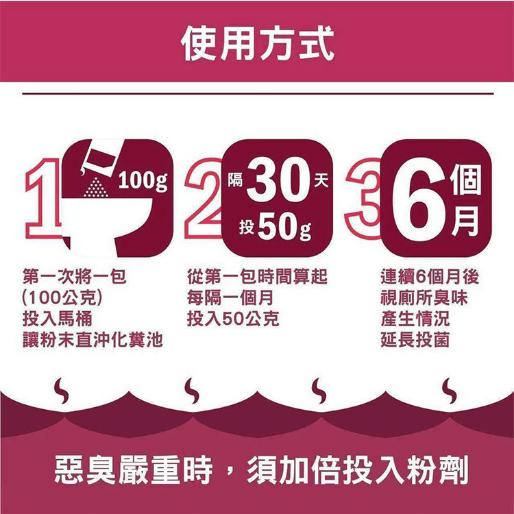 【巨融化學】巨融化糞池除臭劑 100公克