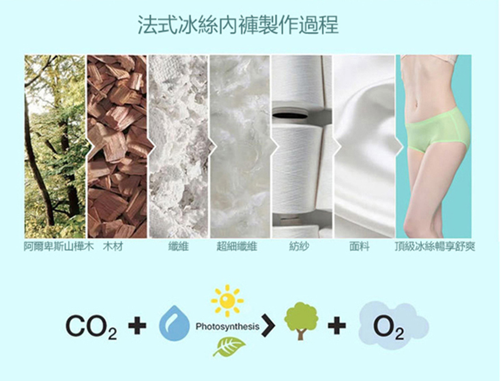 法式冰絲透氣無痕內褲尺寸XL