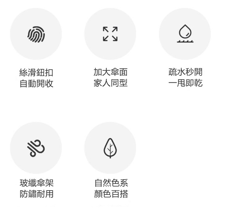 加固加厚大傘面自動開雨傘