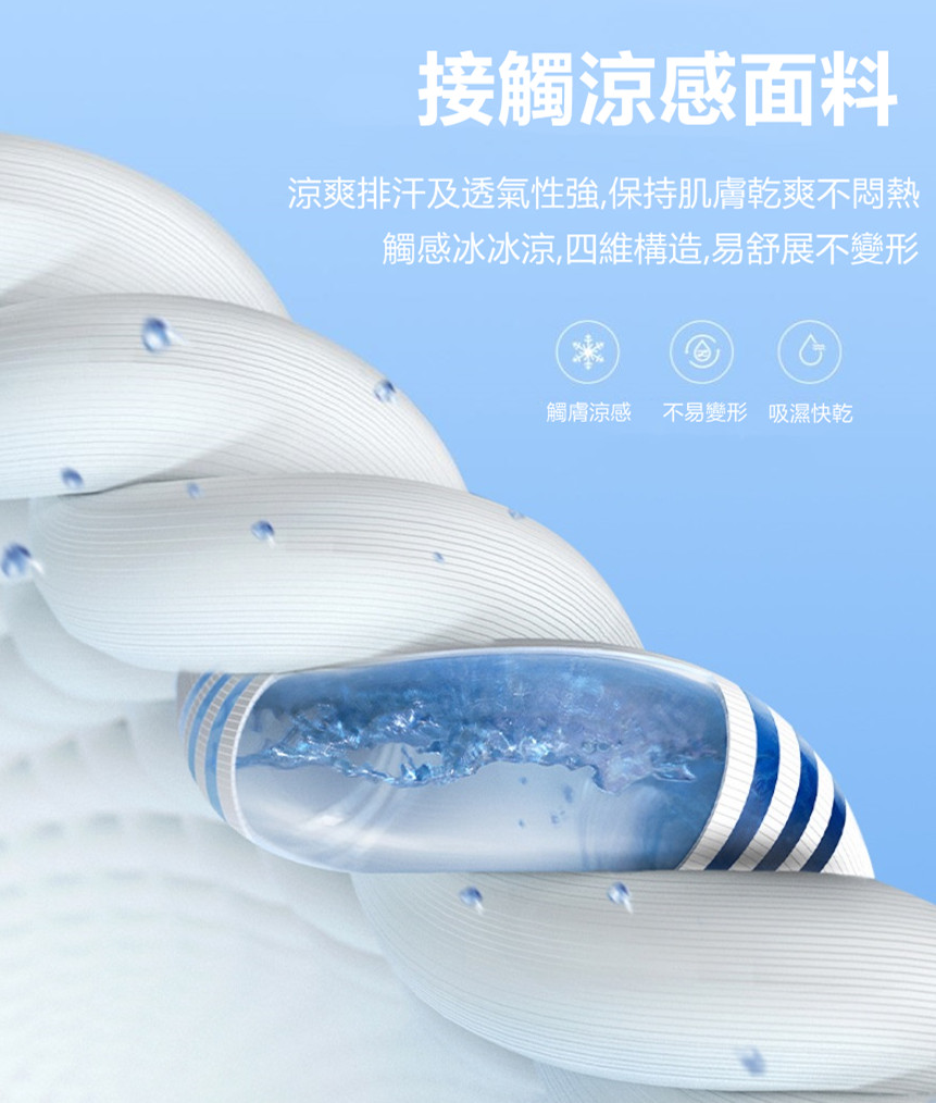 立體款-冰絲防護眼角防曬透氣口罩