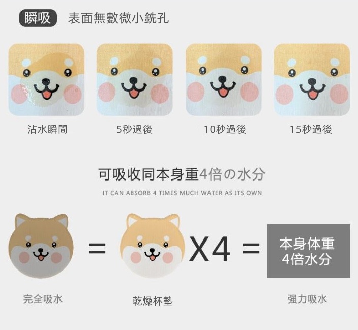 萌寵硅藻泥吸水速乾杯墊