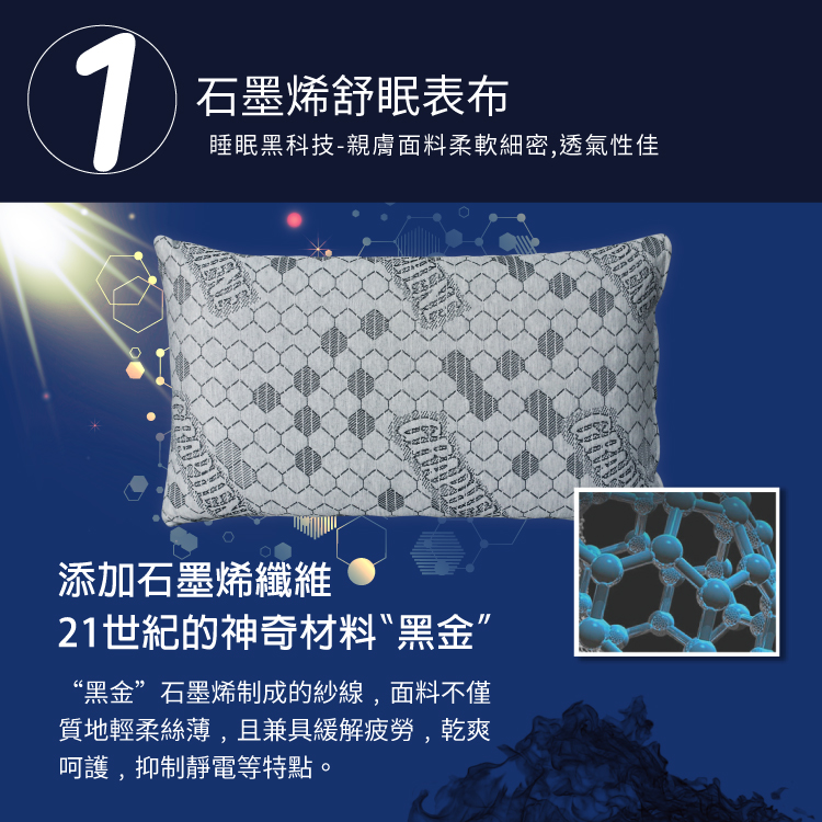 超導石墨烯助眠芯機枕