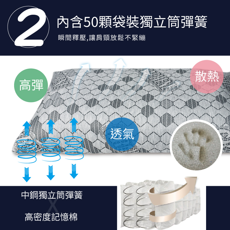 超導石墨烯助眠芯機枕