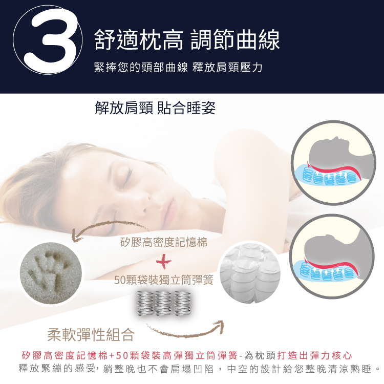 超導石墨烯助眠芯機枕