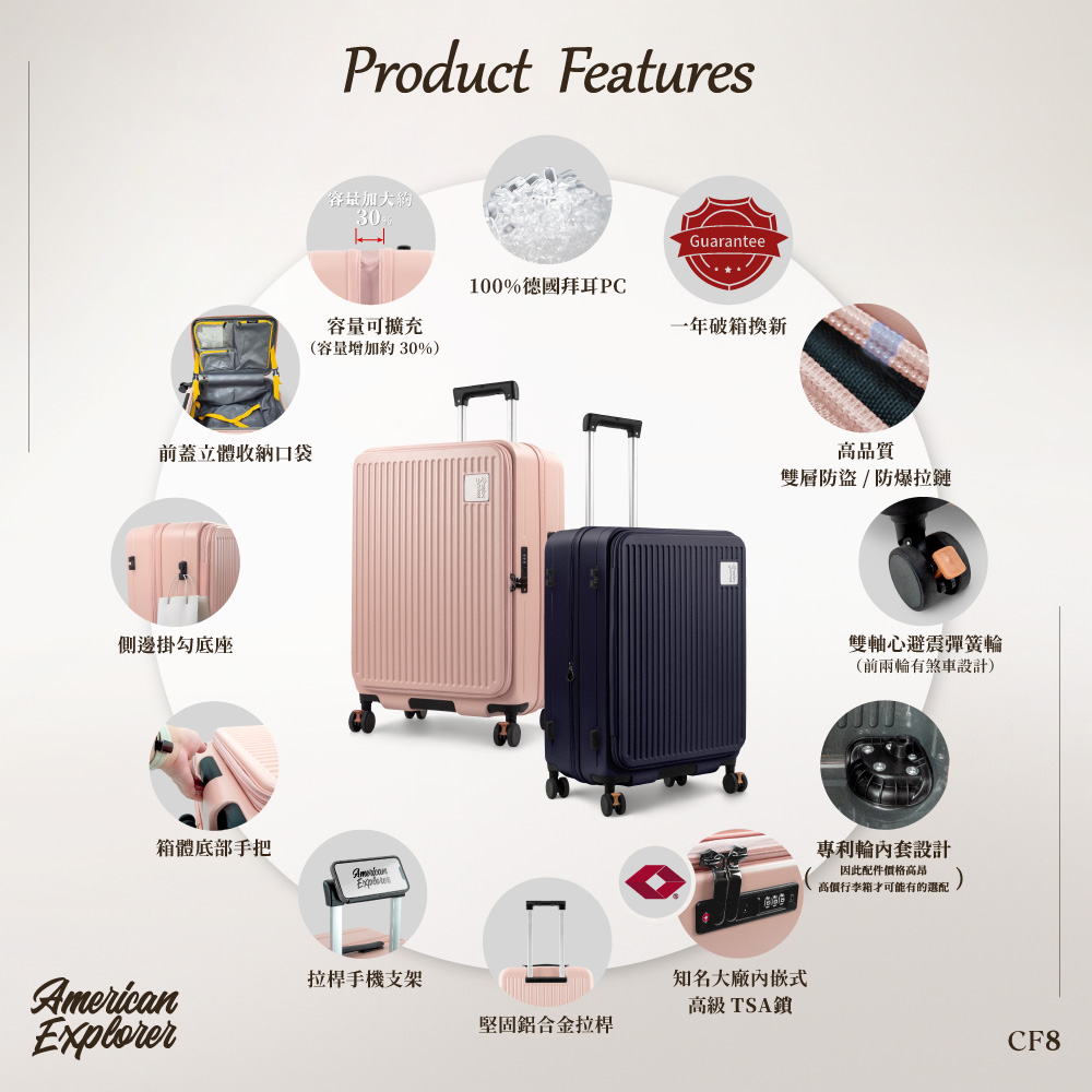 American Explorer 美國探險家 CF8