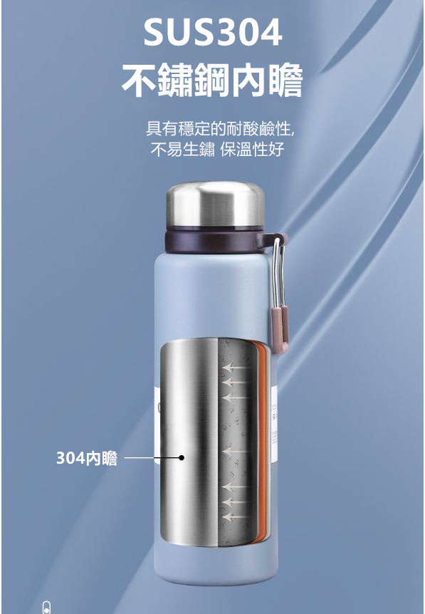 可手提大容量不鏽鋼真空保溫杯-1000ml