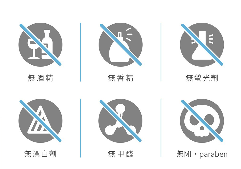 拭拭樂 超純水潔膚柔濕巾 90抽x24包-箱購