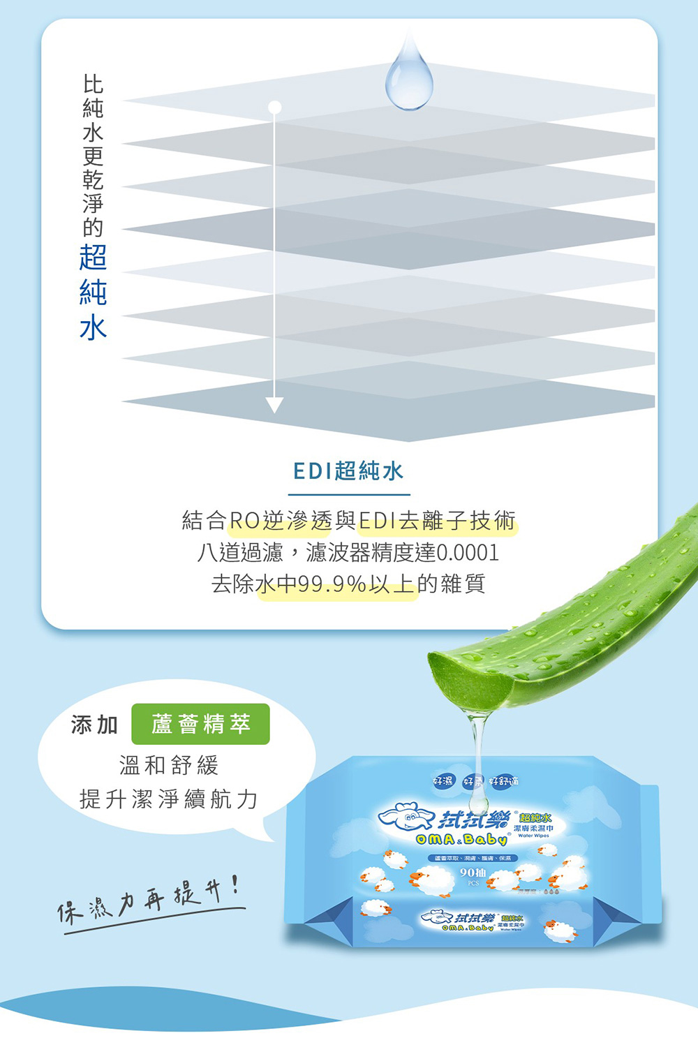 拭拭樂 超純水潔膚柔濕巾 90抽x24包-箱購