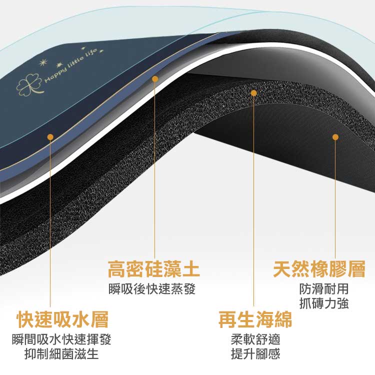 廚房高級感木紋印刷防油吸水地墊(45X150cm)