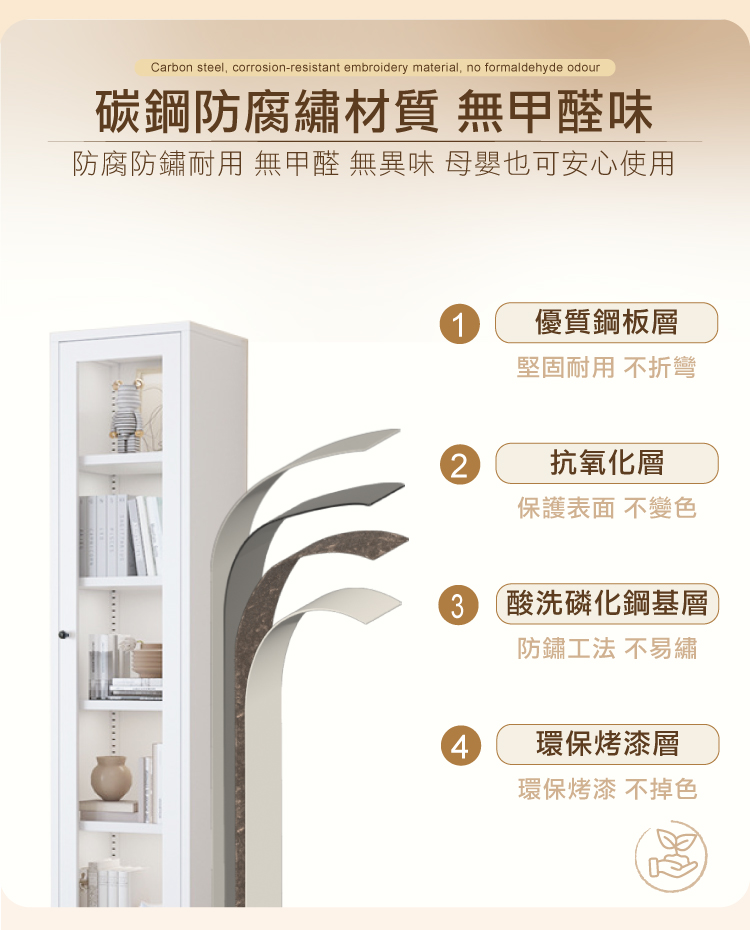 【ANDYMAY2】OH-K125 鋼鐵職人碳鋼簡約耐重收納櫃 40寬單門-180CM高腳