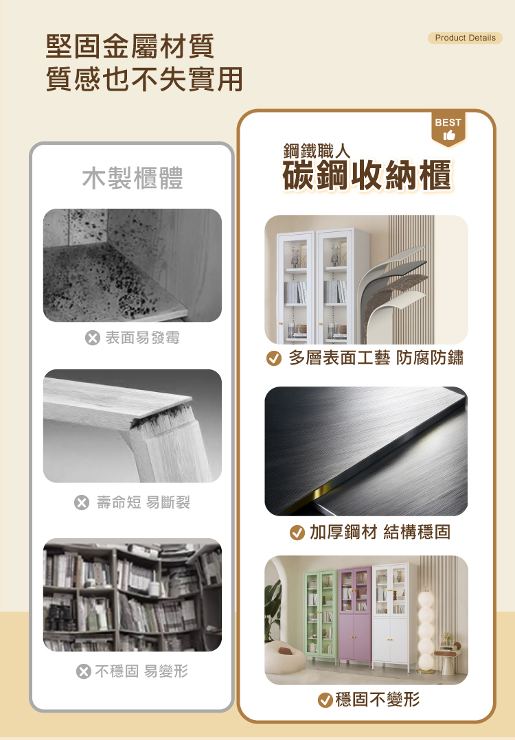 【ANDYMAY2】OH-K125 鋼鐵職人碳鋼簡約耐重收納櫃 70寬雙門-180CM高腳