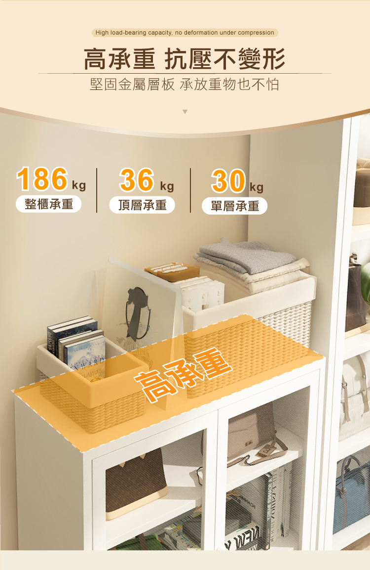 【ANDYMAY2】OH-K125 鋼鐵職人碳鋼簡約耐重收納櫃 70寬雙門-180CM高腳