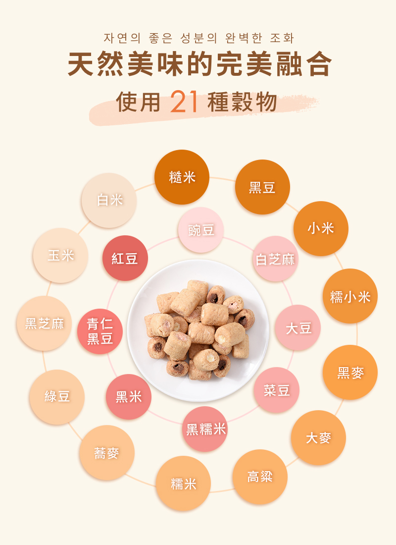 【HY】韓國21種穀物脆皮卷 三款任選