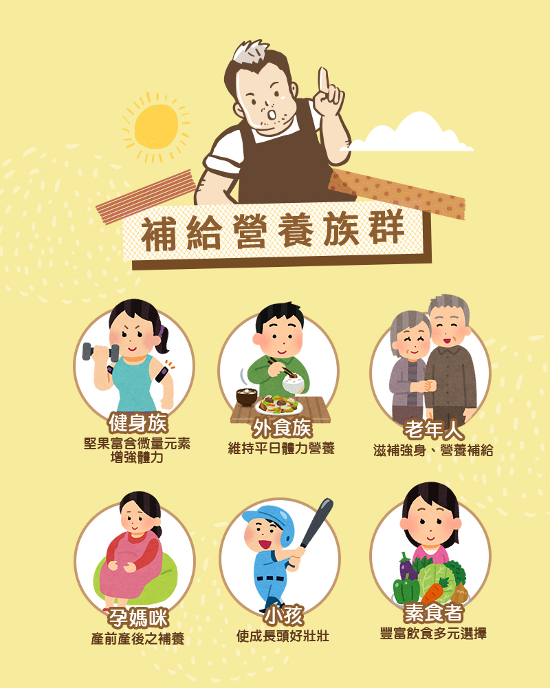 【誠實堅果】養生堅果 320g