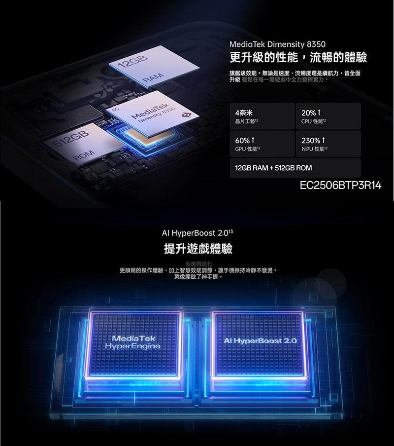 OPPO Reno14 6.59吋 5G智慧型手機