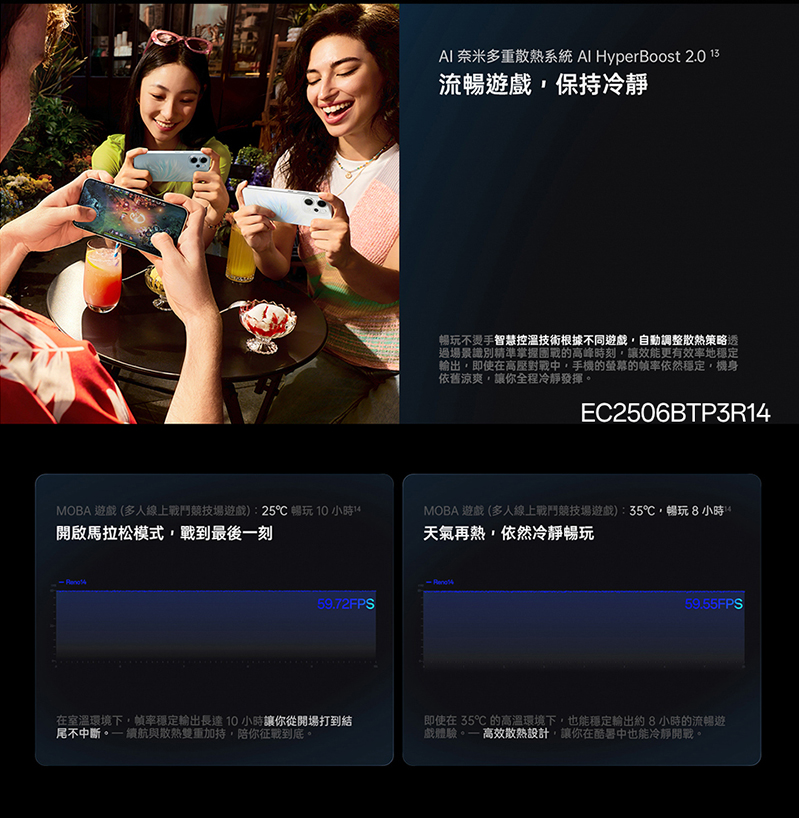 OPPO Reno14 6.59吋 5G智慧型手機