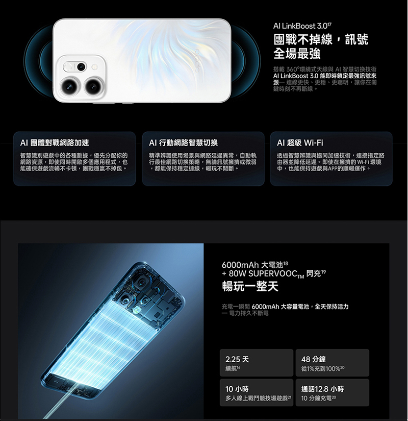 OPPO Reno14 6.59吋 5G智慧型手機