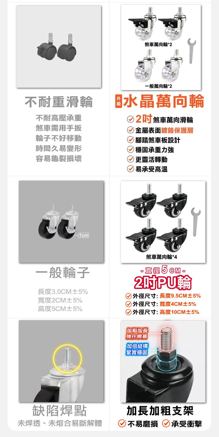 （2025 六月)【ANDYMAY2】洛克巨型免組裝置物架-100寬五層