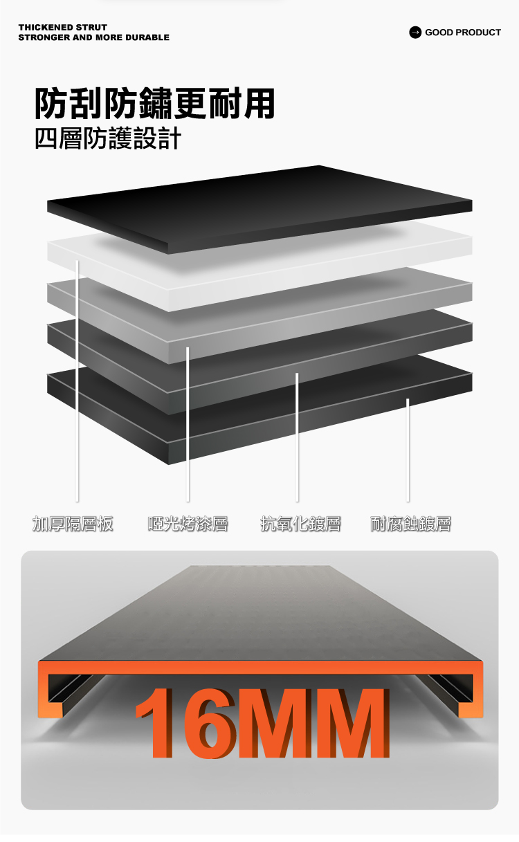 （2025 六月)【ANDYMAY2】洛克巨型免組裝置物架-100寬五層