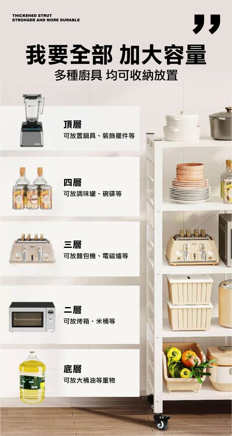 （2025 六月)【ANDYMAY2】洛克巨型免組裝置物架-100寬五層