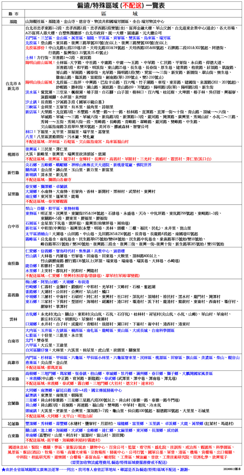 CHIMEI奇美43吋低藍光液晶顯示器 (無視訊盒)TL-43B100~含運僅配送一樓/無安裝