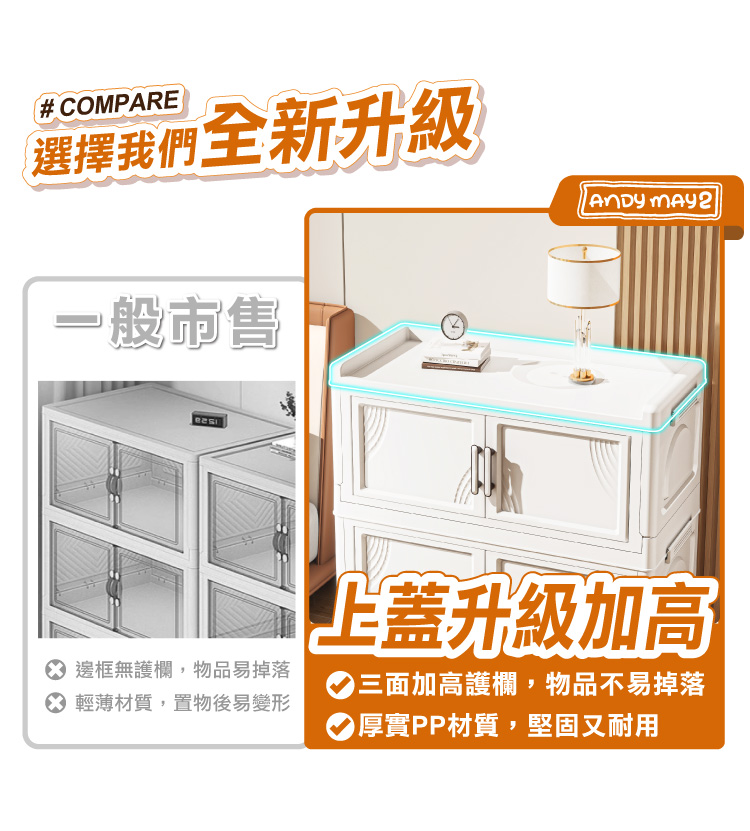 【ANDYMAY2】大櫻經典款雙開門折疊收納櫃（AM-R601）