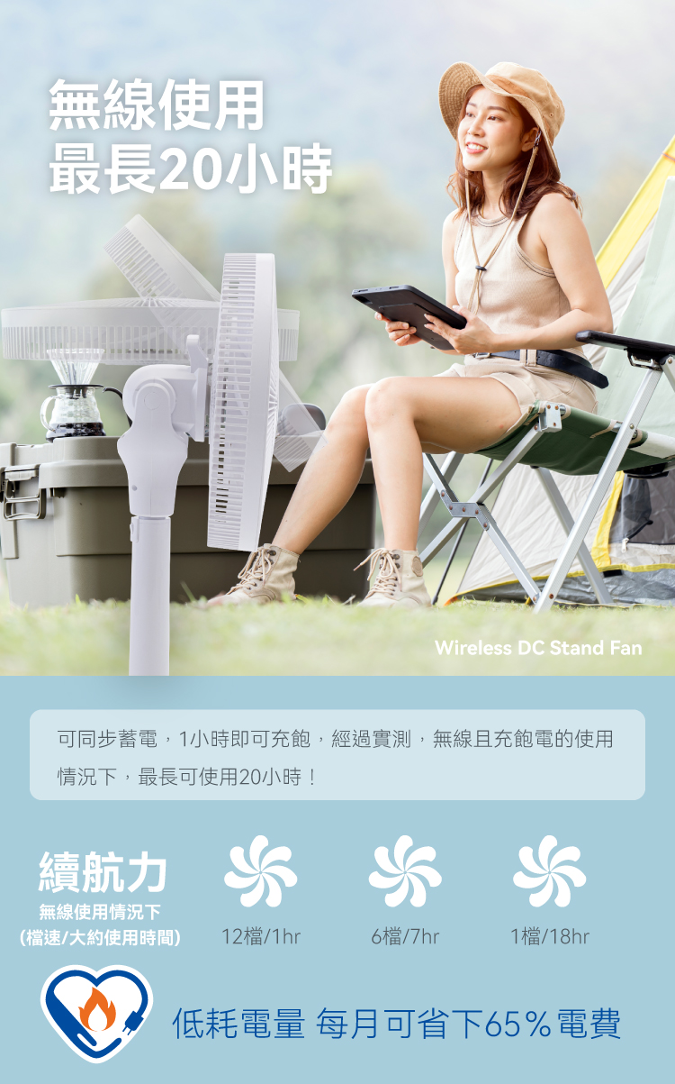 【巧福】磁吸式無線電風扇14吋 UC-614AP  馬達保固兩年/DC扇/電扇/循環扇/節能/森呼吸