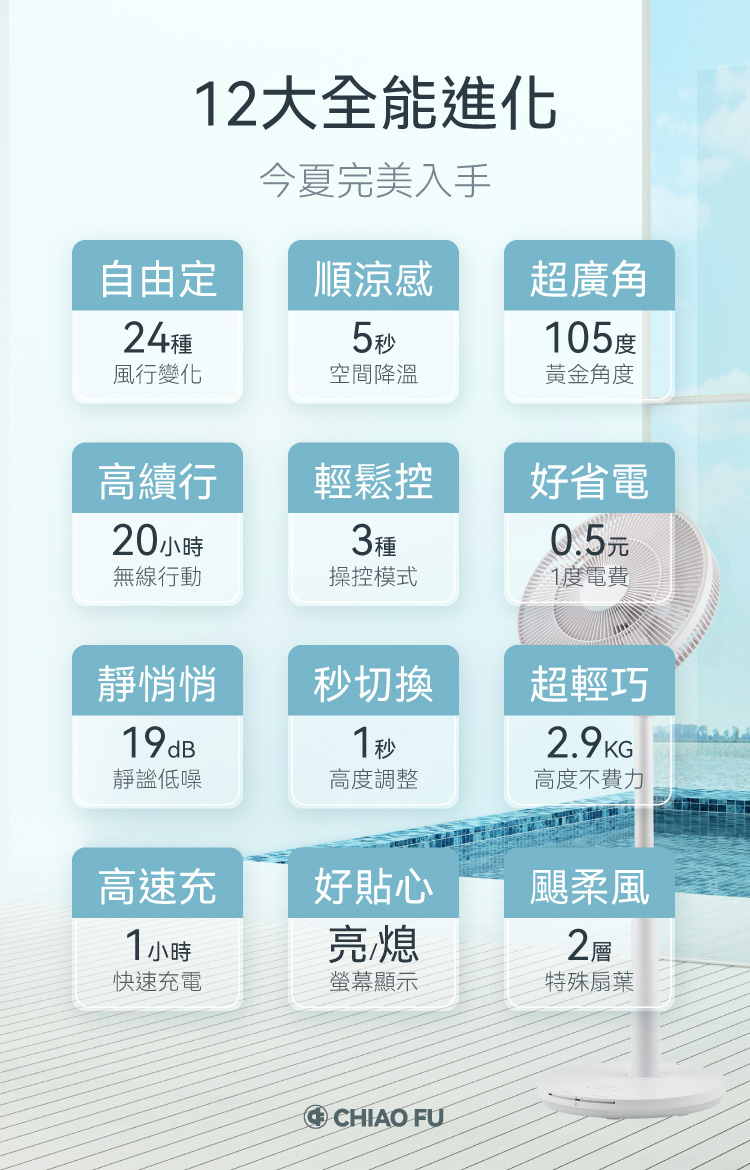 【巧福】磁吸式無線電風扇14吋 UC-614AP  馬達保固兩年/DC扇/電扇/循環扇/節能/森呼吸