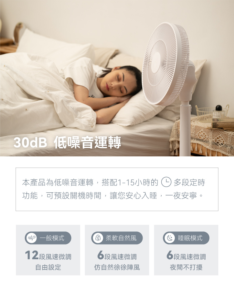 【巧福】磁吸式無線電風扇14吋 UC-614AP  馬達保固兩年/DC扇/電扇/循環扇/節能/森呼吸