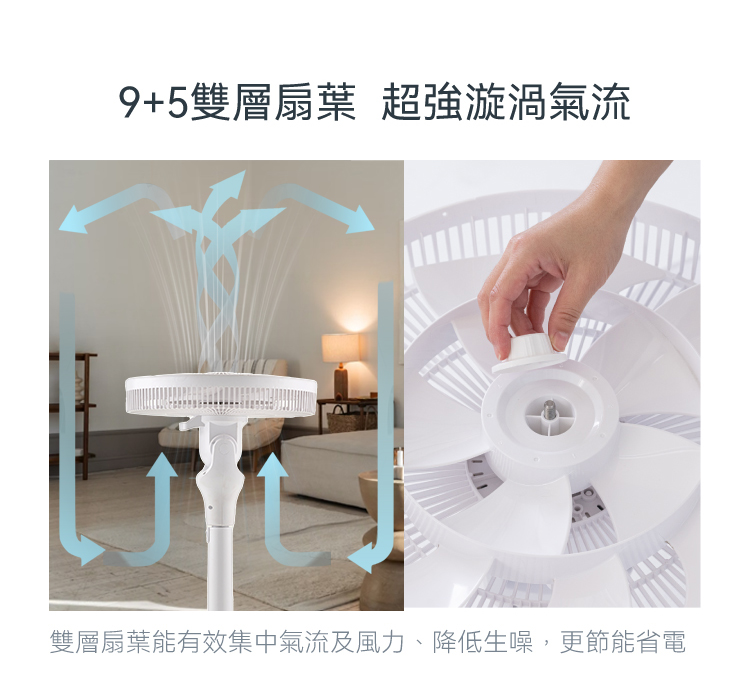 【巧福】磁吸式無線電風扇14吋 UC-614AP  馬達保固兩年/DC扇/電扇/循環扇/節能/森呼吸