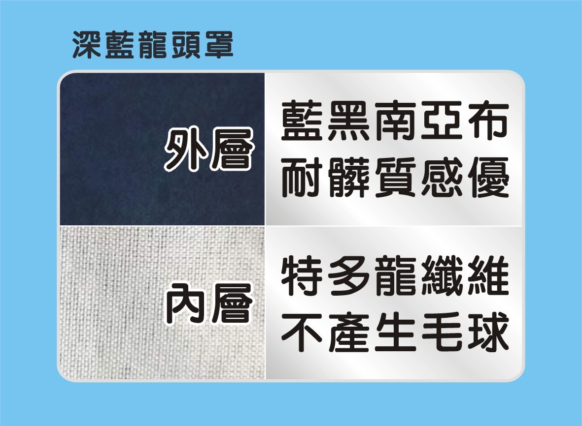 台灣製造-機車龍頭罩S/M號