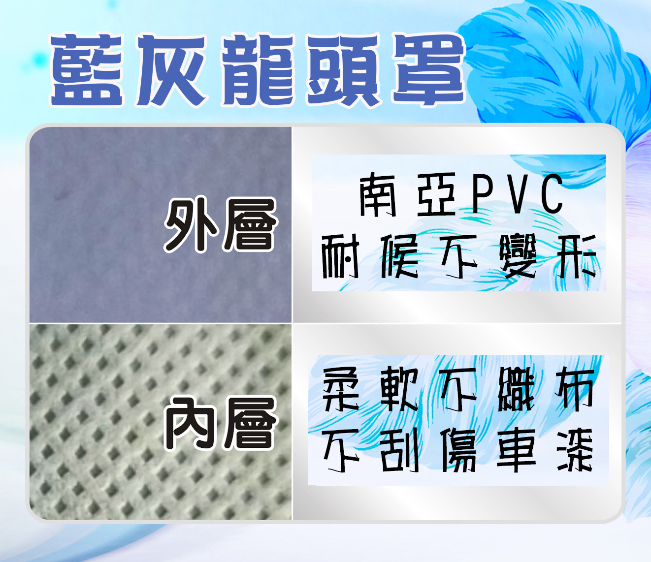 台灣製造-機車龍頭罩S/M號