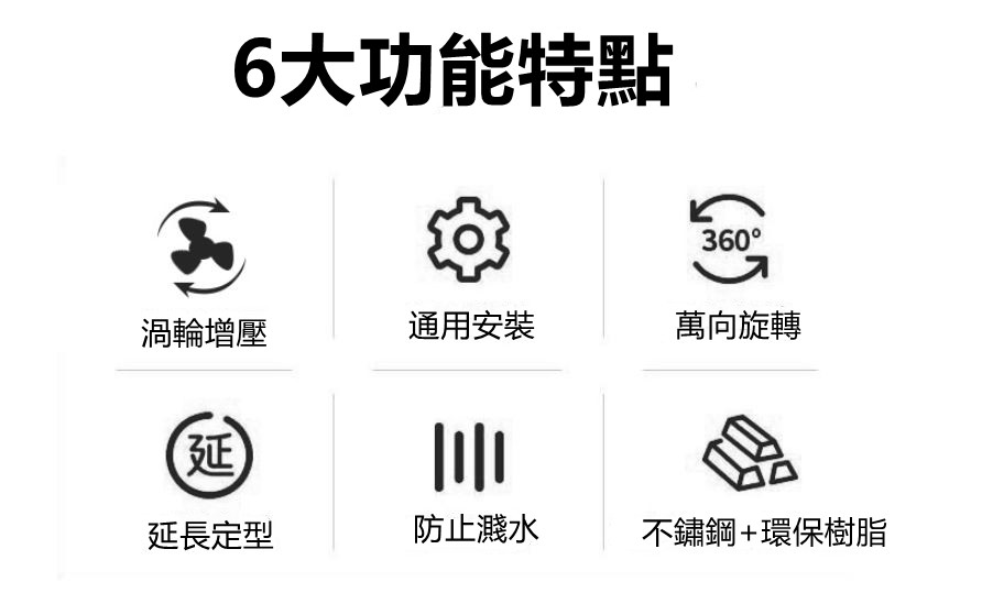 渦輪增壓萬向防濺水龍頭-短款