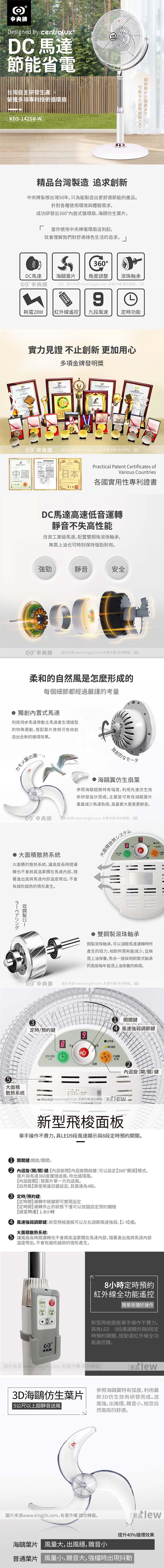 中央牌 14吋DC內旋式遙控循環立扇KDS-142SR