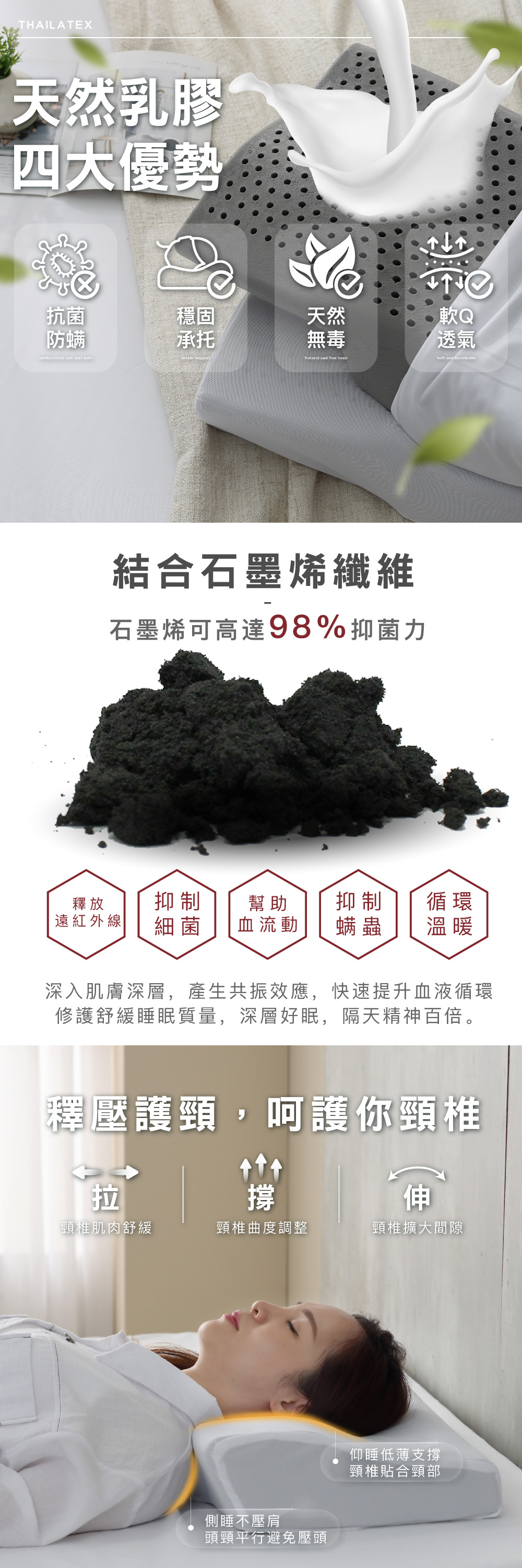 【BEST】 石墨稀 泰國乳膠 枕頭 枕心 完美支撐 多款乳膠枕任選 贈3M防潑水大和枕套(灰)