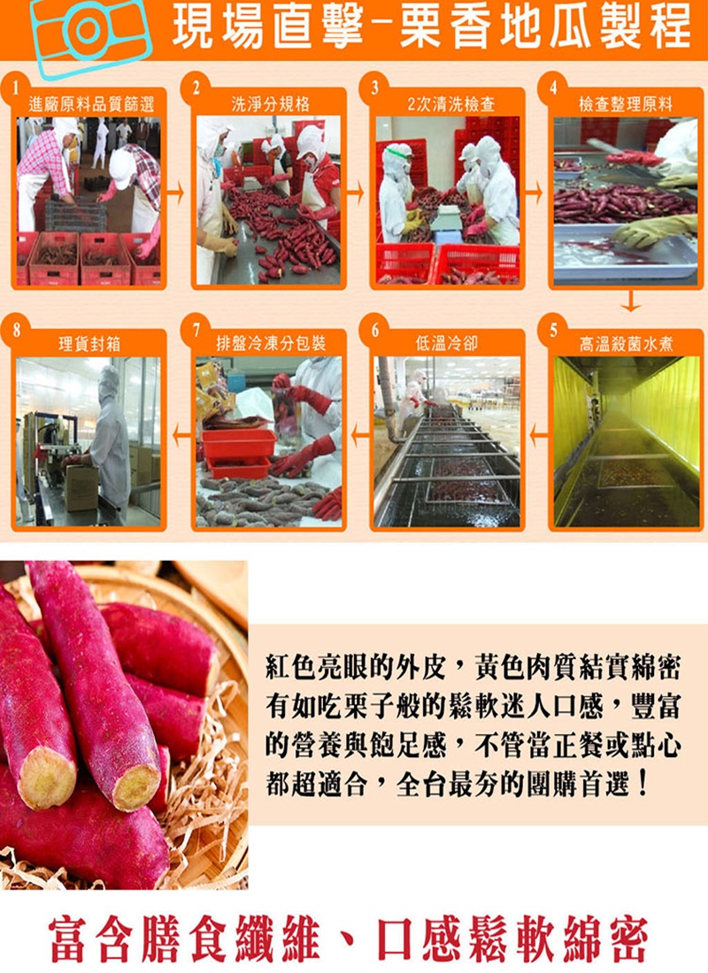 A級原裝紅皮栗子地瓜1000g 栗香地瓜 冰烤地瓜 熟地瓜 解凍即食