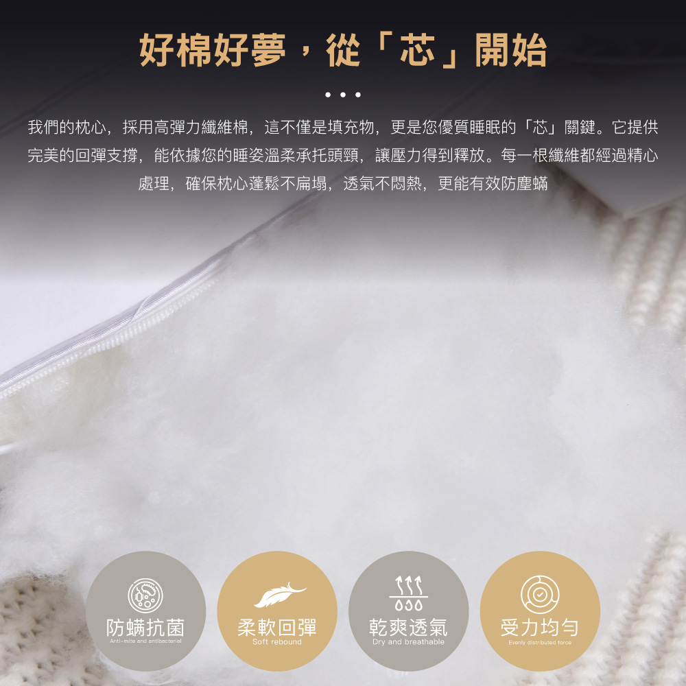 【BEST】六星級飯店棉枕系列 雲柔雙層枕 扭花雲朵枕 羽之超柔棉枕 水鑽超柔立體羽絲枕 抗菌枕 柔軟枕 多款任選 贈3M防潑水大和枕套(灰)