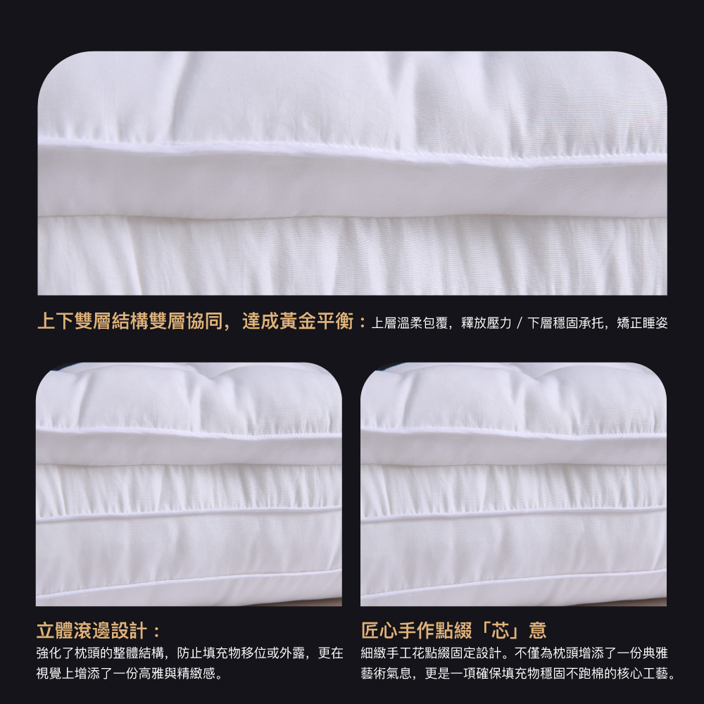 【BEST】六星級飯店棉枕系列 雲柔雙層枕 扭花雲朵枕 羽之超柔棉枕 水鑽超柔立體羽絲枕 抗菌枕 柔軟枕 多款任選 贈3M防潑水大和枕套(灰)