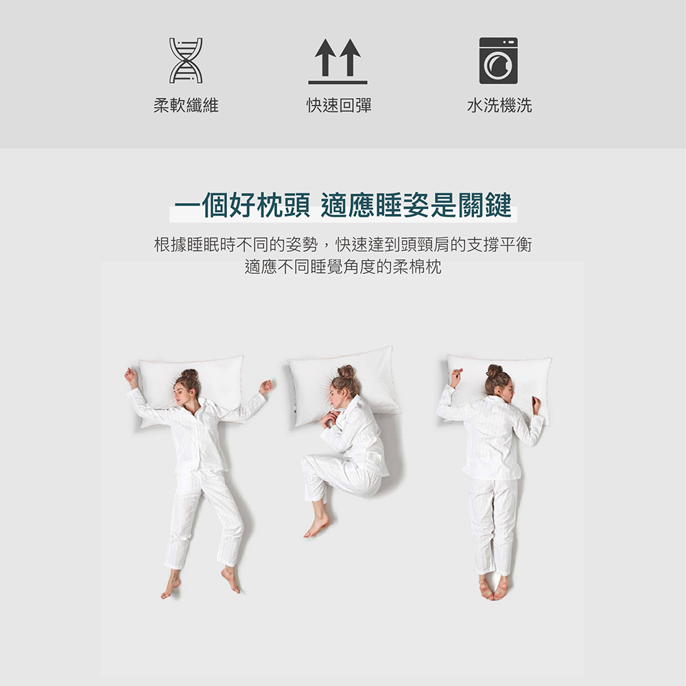 【BEST】六星級飯店棉枕系列 雲柔雙層枕 扭花雲朵枕 羽之超柔棉枕 水鑽超柔立體羽絲枕 抗菌枕 柔軟枕 多款任選 贈3M防潑水大和枕套(灰)