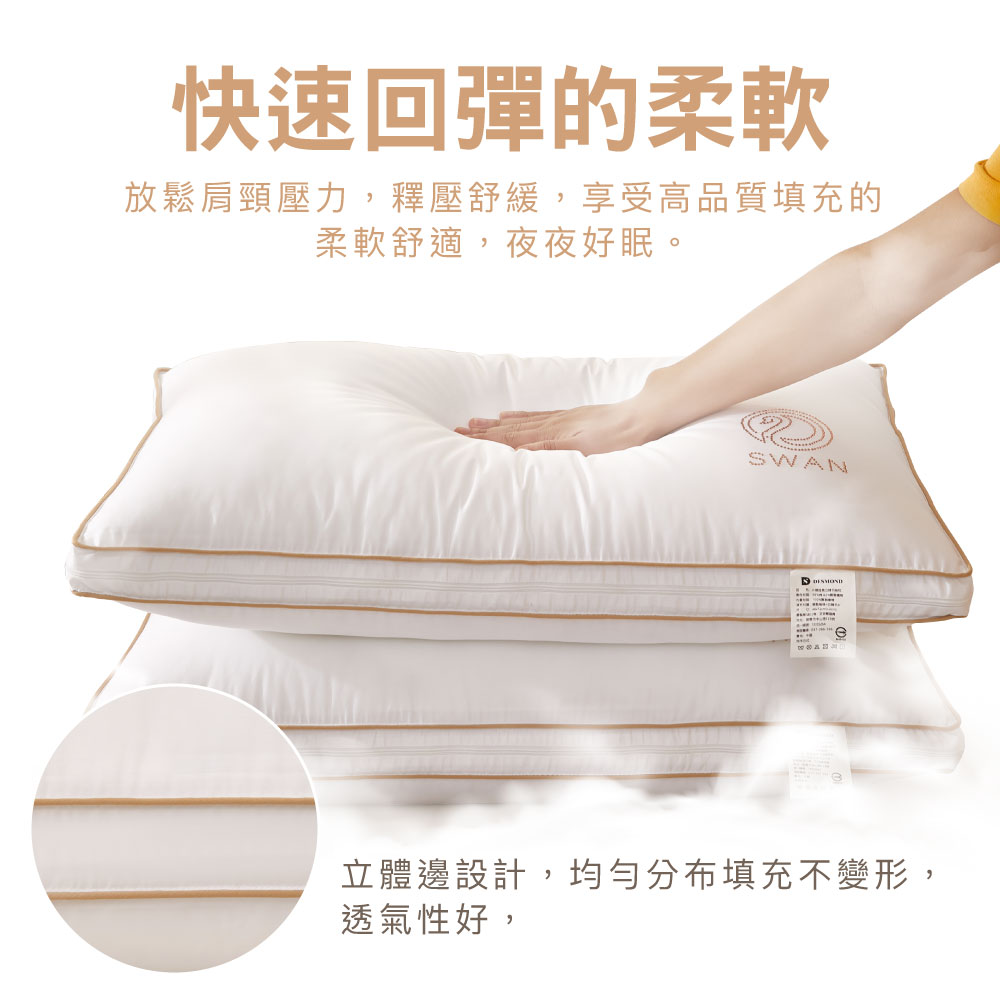 【BEST】六星級飯店棉枕系列 雲柔雙層枕 扭花雲朵枕 羽之超柔棉枕 水鑽超柔立體羽絲枕 抗菌枕 柔軟枕 多款任選 贈3M防潑水大和枕套(灰)