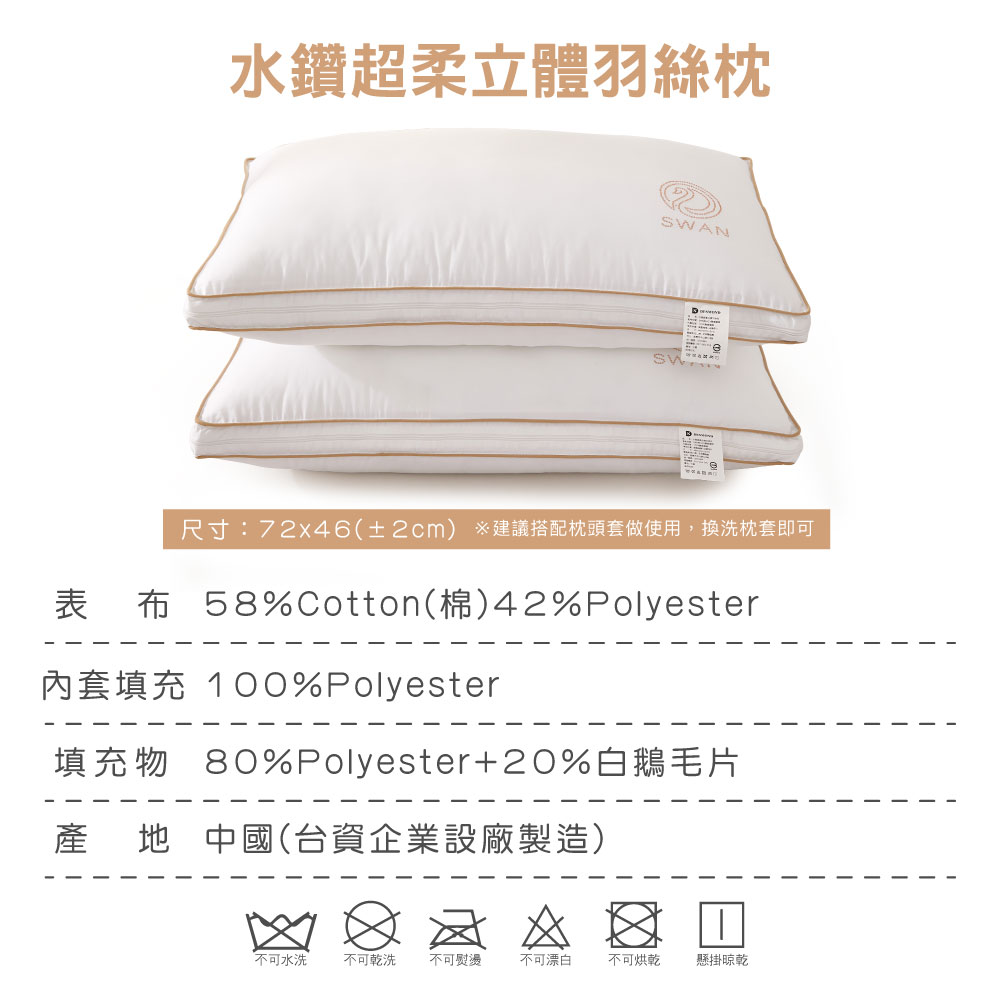 【BEST】六星級飯店棉枕系列 雲柔雙層枕 扭花雲朵枕 羽之超柔棉枕 水鑽超柔立體羽絲枕 抗菌枕 柔軟枕 多款任選 贈3M防潑水大和枕套(灰)